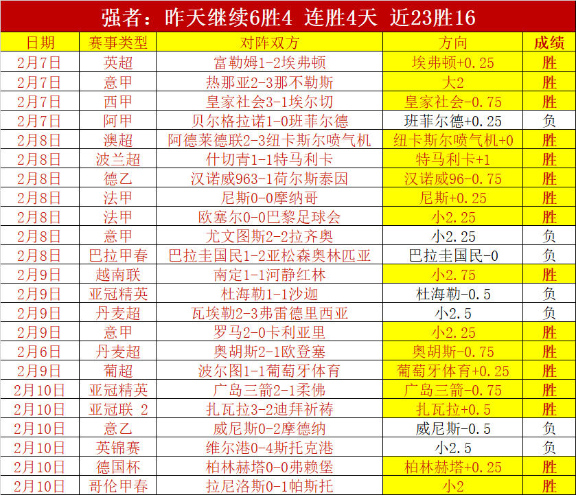 利物浦未雨,绸缪,若伊萨克延,博鱼体育官网,博鱼体育app,博鱼体育APP下载