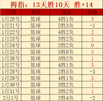 李剛仁背鍋,受限引關注,孫興慜領袖,博鱼体育官网,博鱼体育app,博鱼体育APP下载