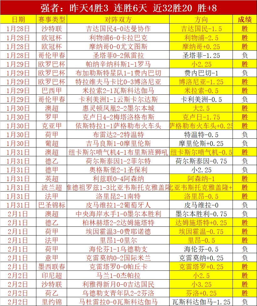 深圳队,深圳篮球俱,乐部,博鱼体育官网,博鱼体育app,博鱼体育APP下载