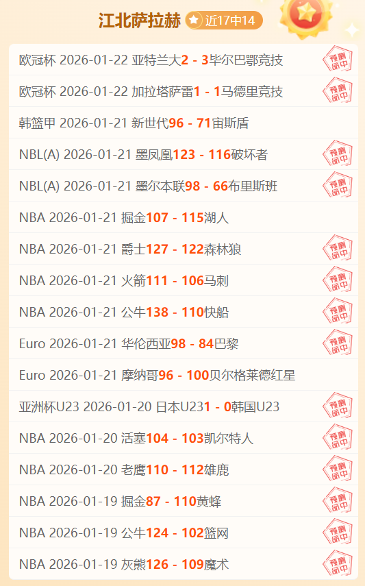 篮球分析,专注质合,信心推荐,博鱼体育官网,博鱼体育app,博鱼体育APP下载