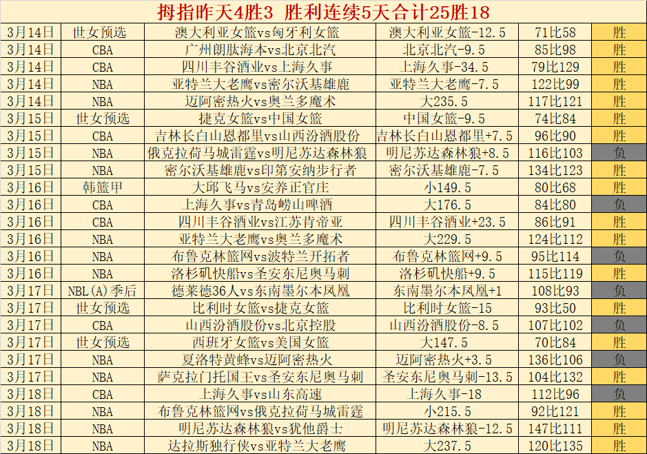星际战甲,年成长记,腾讯财报海,博鱼体育官网,博鱼体育app,博鱼体育APP下载
