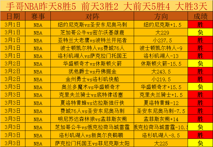 特朗普手背,惊现大面积,瘀青引热议,博鱼体育官网,博鱼体育app,博鱼体育APP下载