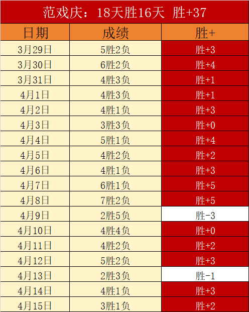 巴薩官方,埃里克,加西亞留隊,博鱼体育官网,博鱼体育app,博鱼体育APP下载