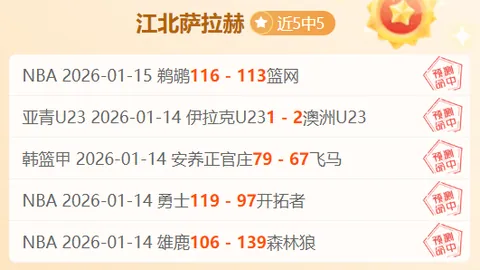 2025年世界杯：加拿大概览
