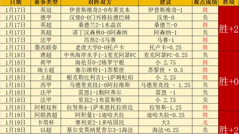 阿利松训练不适，红军专家建议休息避免风险