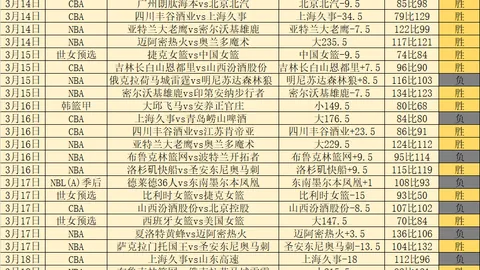 星际战甲13年成长记：腾讯财报海外黑马解析