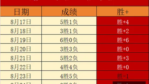2026年必玩攻略征服纪：臣民之心4策略殖民模拟游戏全面解读